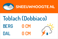 Sneeuwhoogte Toblach (Dobbiaco)